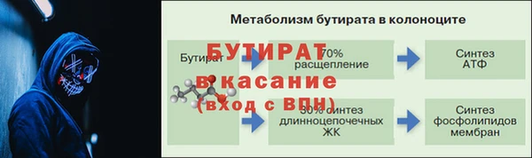 ешки Верхний Тагил
